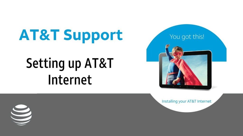 Exploring ATT Internet Services
